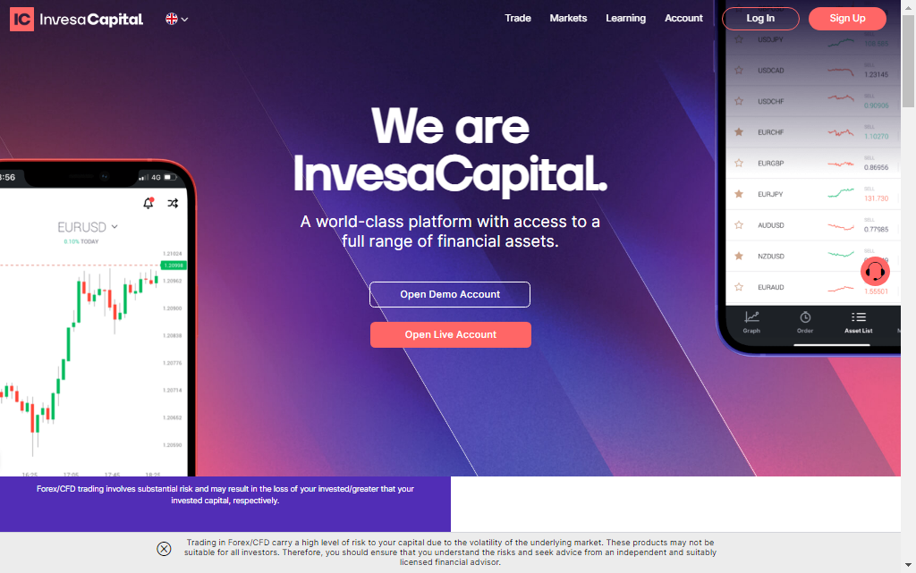 InvesaCapital Review